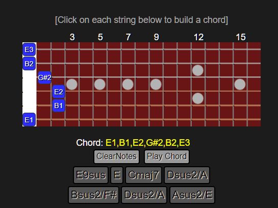 Guitar Chord Builder